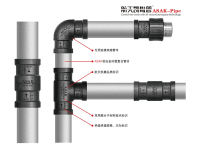 铝合金衬塑PERT复合管厂家价格解析 影响因素与选购指南